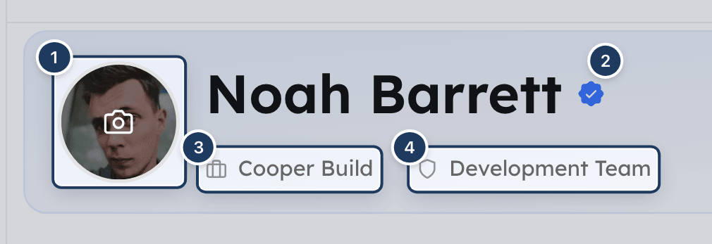 The profile header with the mouse over the profile picture and the camera icon showing