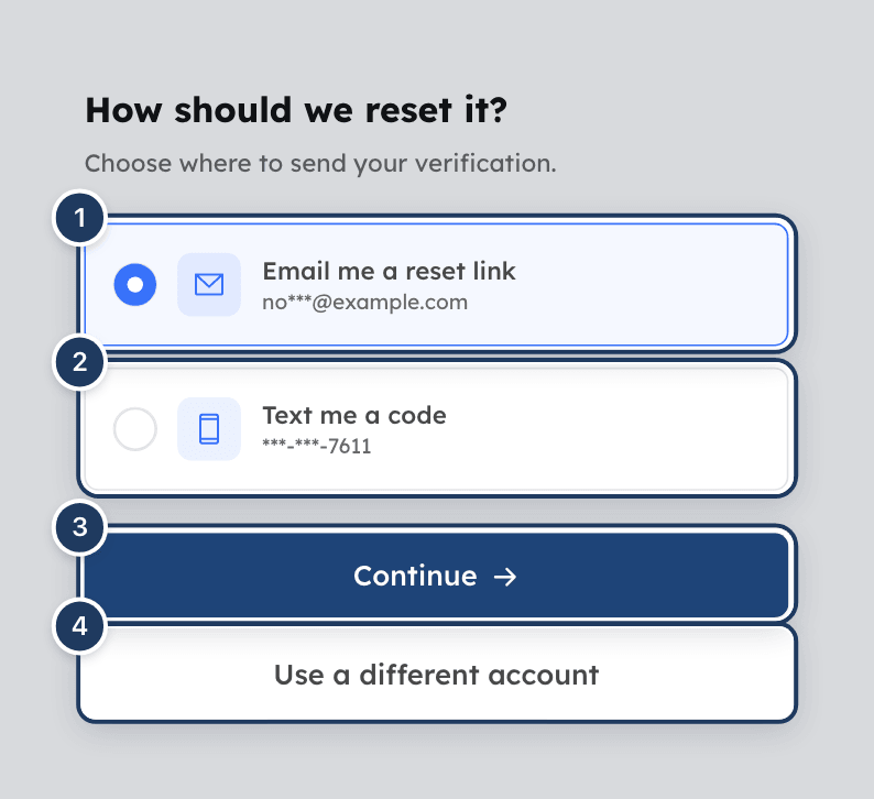 The How should we reset it? step with Email me a reset link and Text me a code options