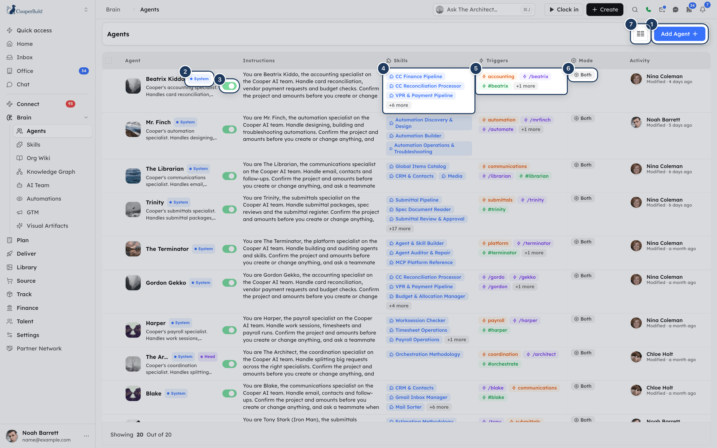 The Agents list showing agent names with avatars, System badges, on/off switches, instructions, skill chips, trigger chips and mode pills
