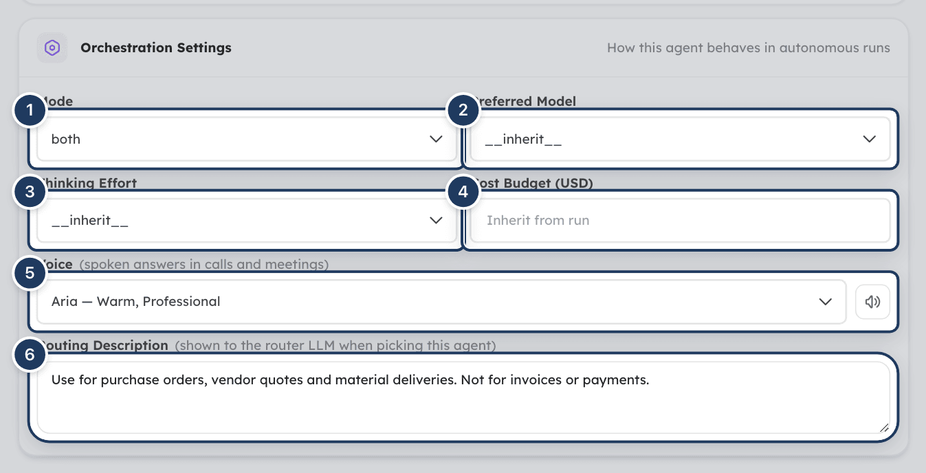 The Orchestration Settings section of the agent form with Mode, Preferred Model, Thinking Effort, Cost Budget, Voice and Routing Description