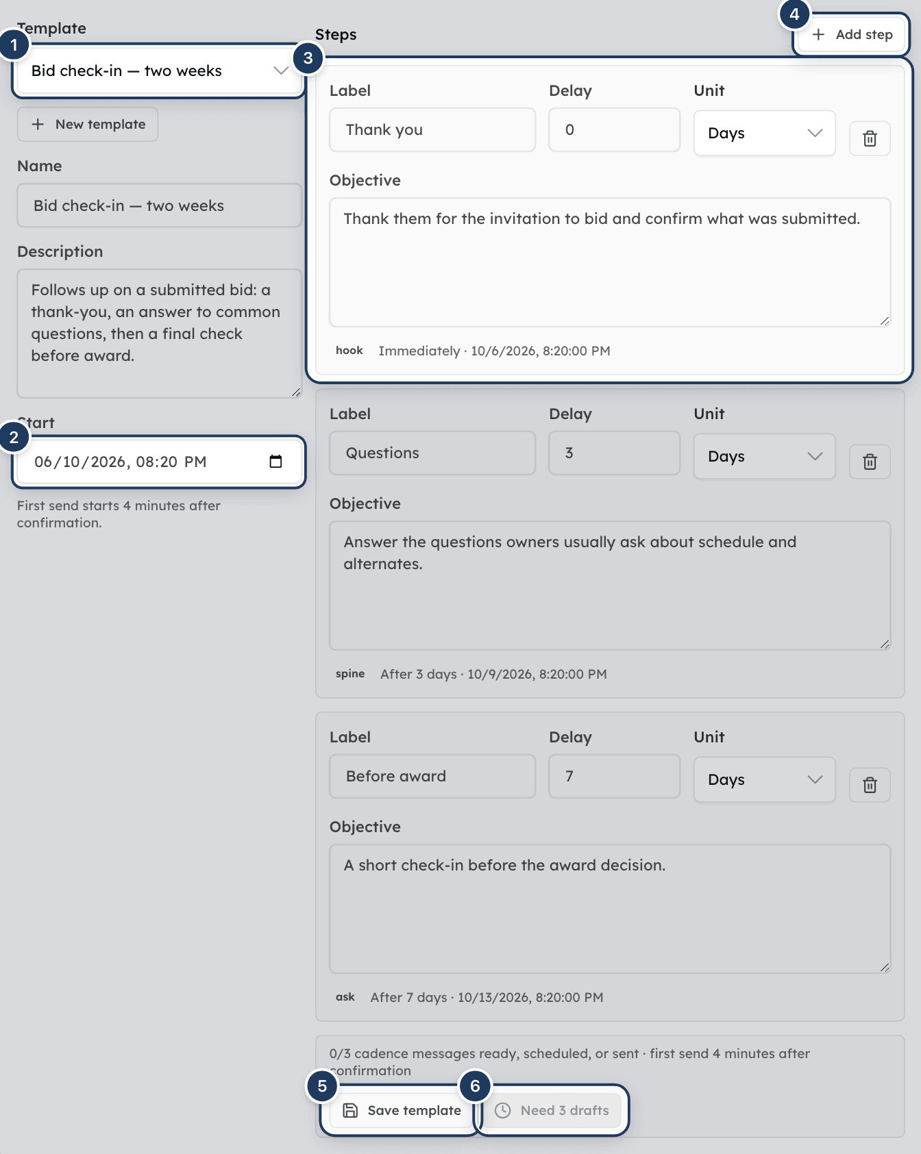 The Cadence Builder with the template selector, start time, three steps with delays and objectives, and the Save template and cadence buttons