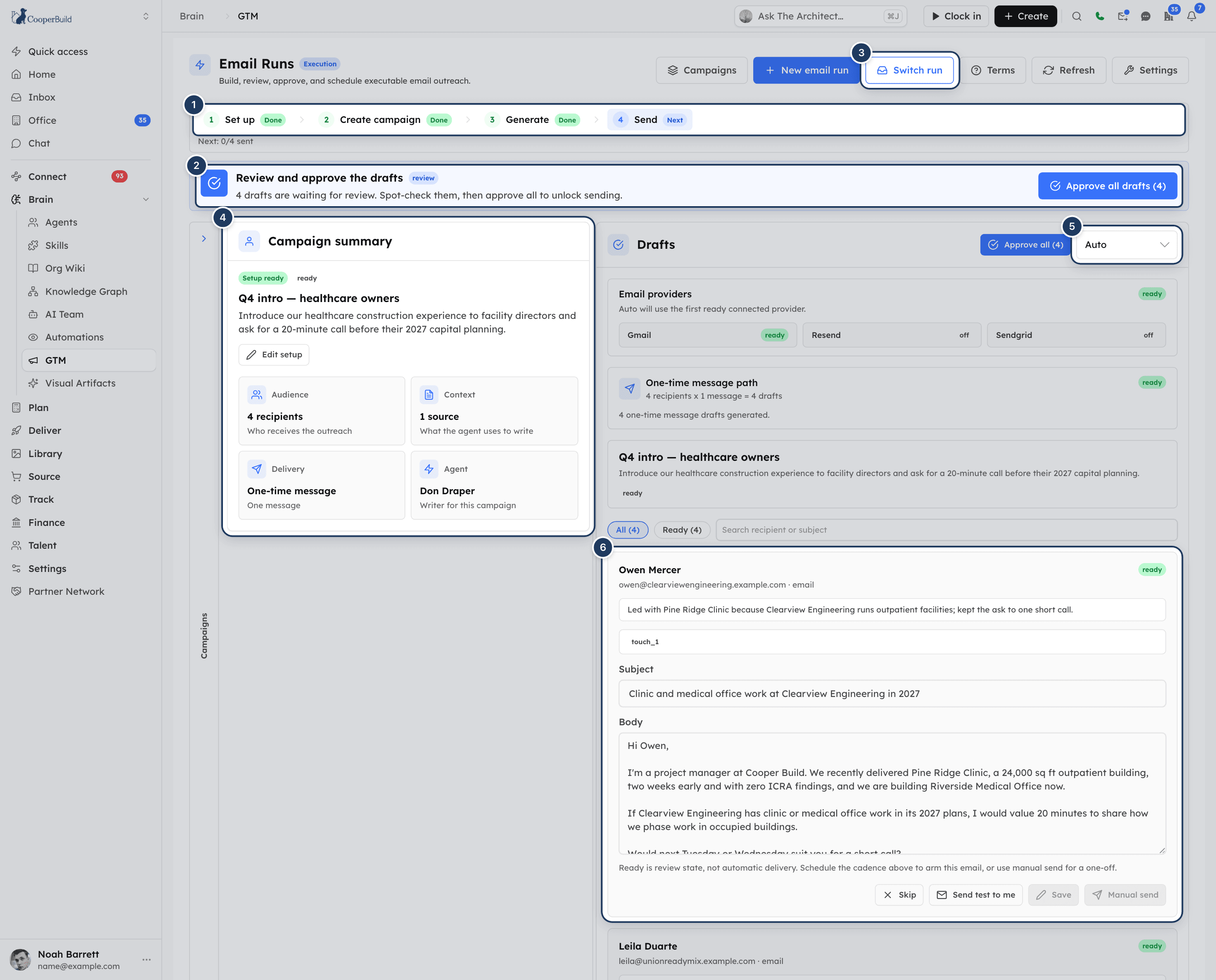 The Email Runs screen with the progress bar, the next-step banner, the campaign summary on the left and the Drafts panel on the right