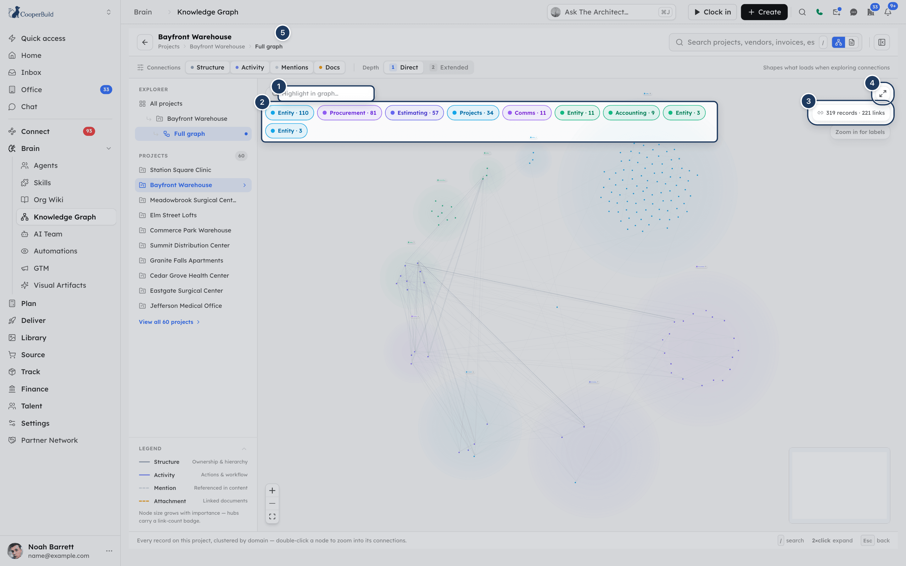 A project's full graph with domain clusters, the highlight box and the domain filter chips
