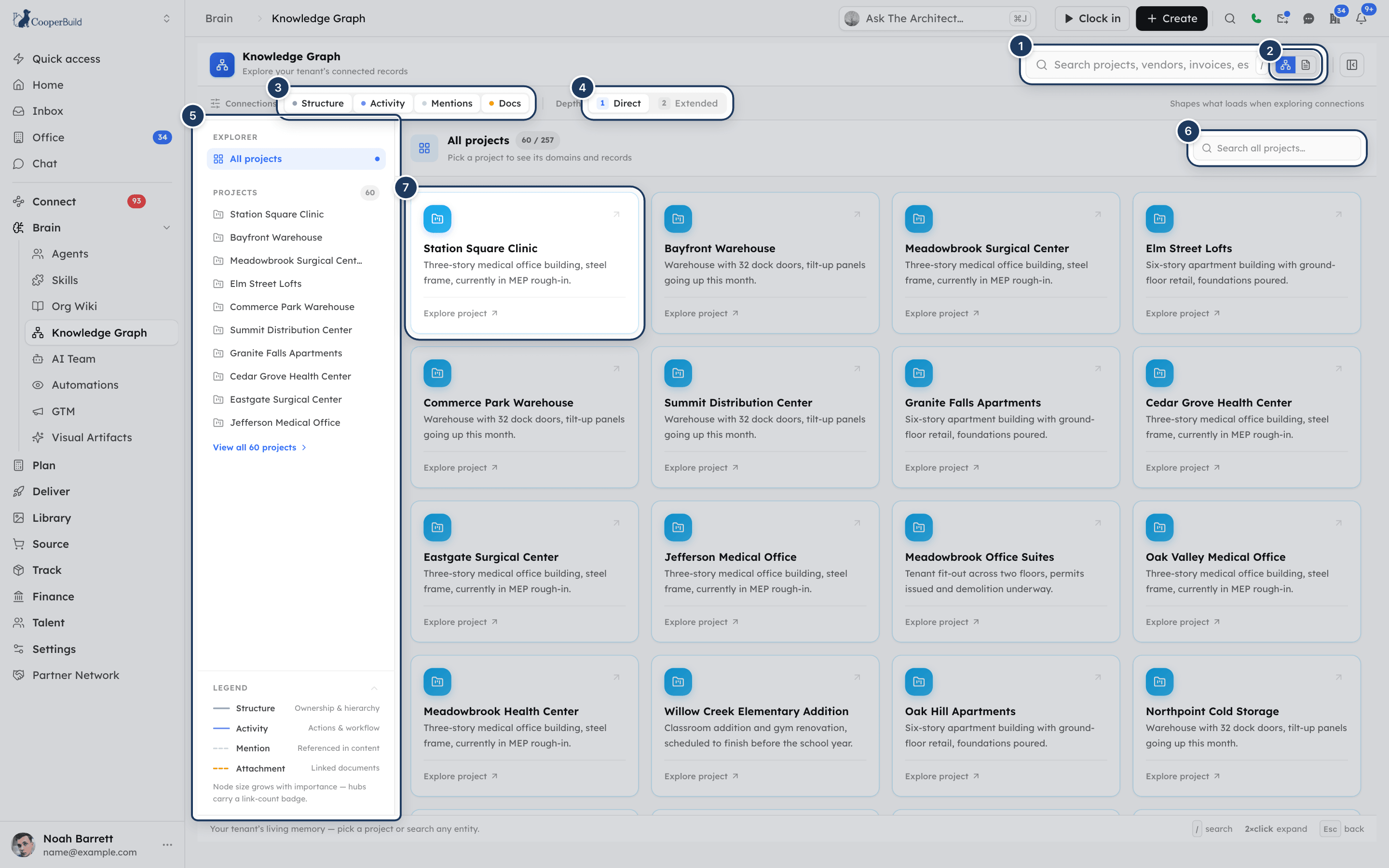 The Knowledge Graph explorer landing page with the search bar, connection filters, side panel and project cards