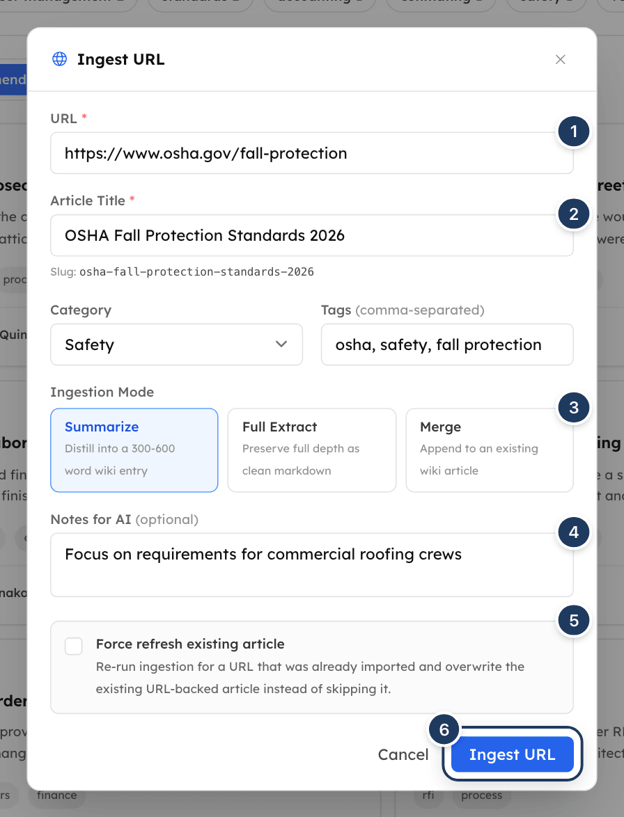 The Ingest URL window with URL, Article Title, Category, Tags, Ingestion Mode, Notes for AI and Force refresh existing article