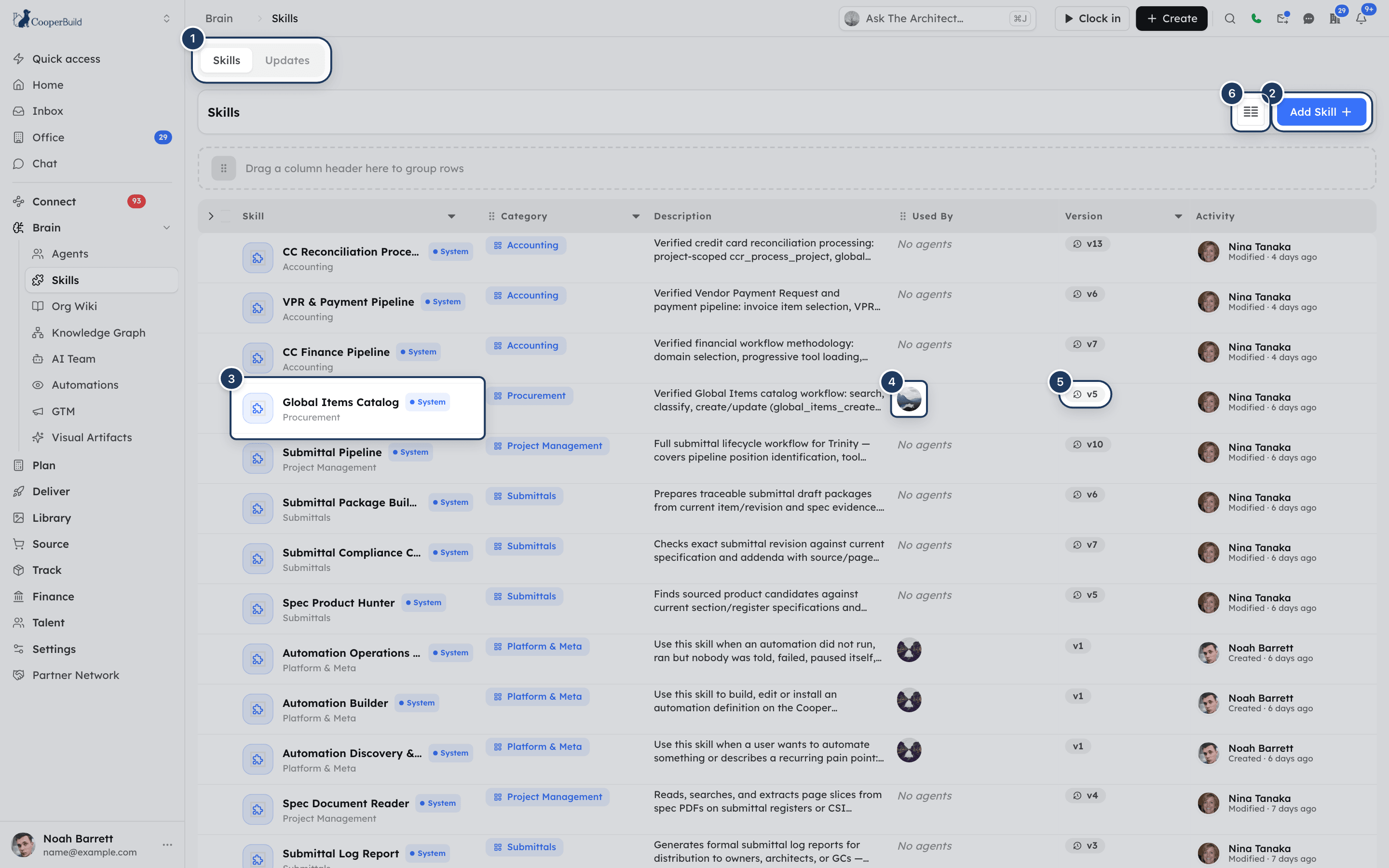The Skills page showing the Skills and Updates tabs, the skills table with System badges, categories, Used By agent avatars and version badges