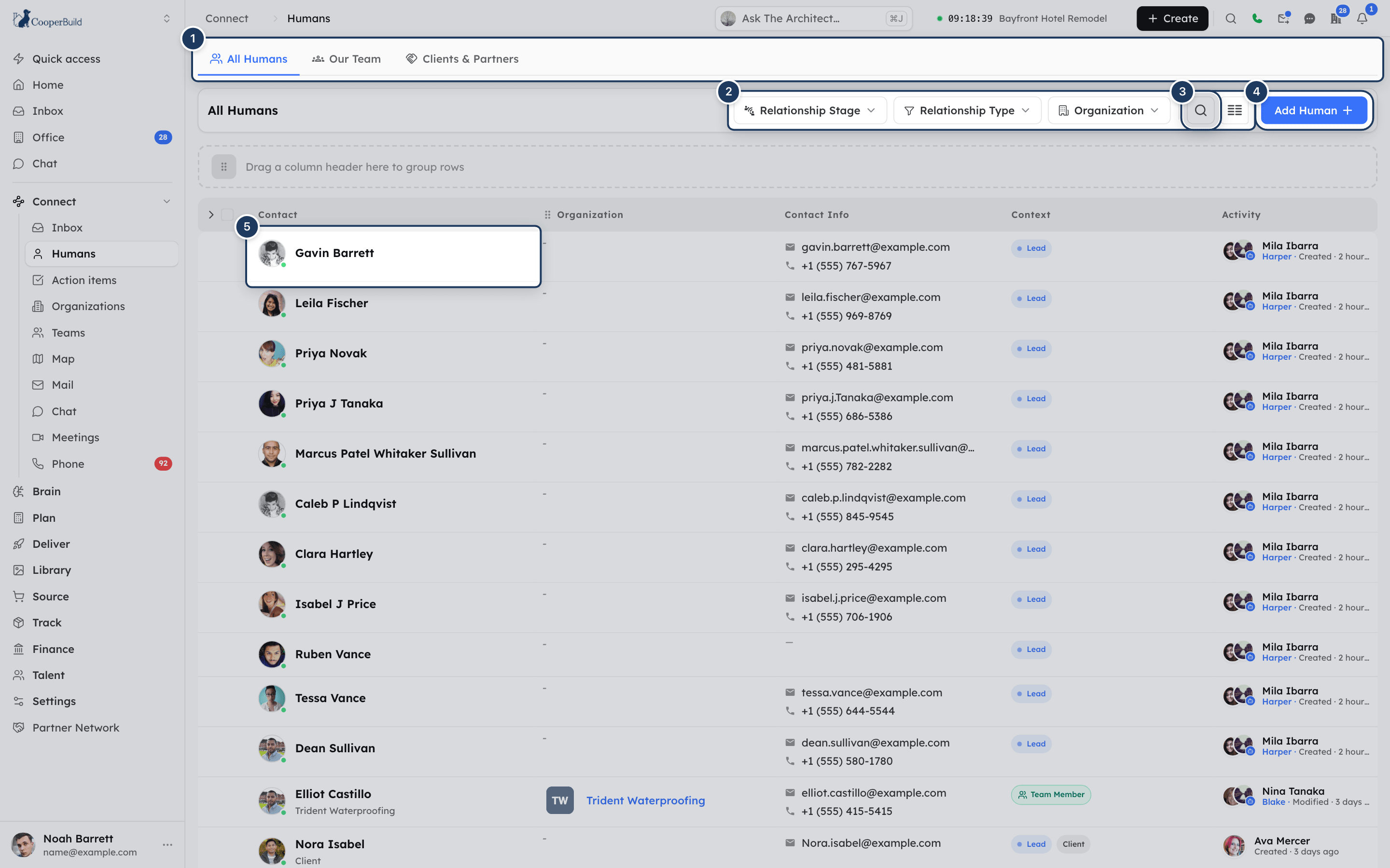 The Humans list showing the directory tabs, filters, search and the Add Human button