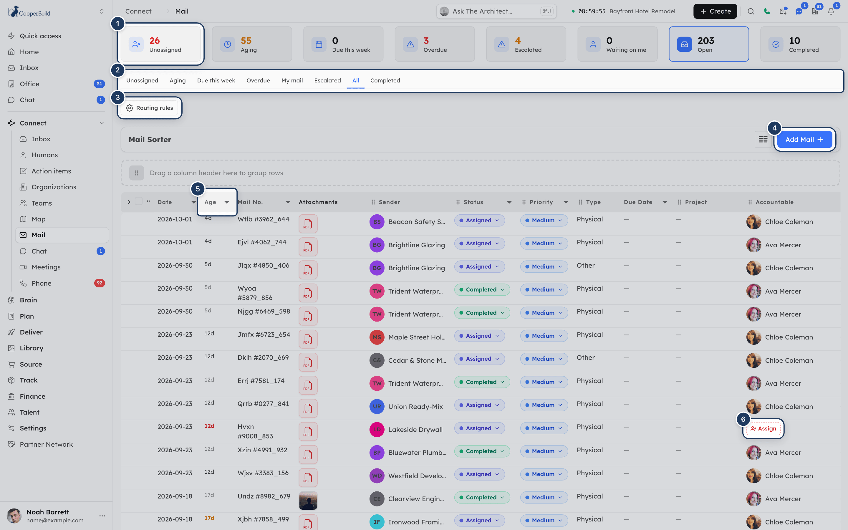 The Mail page with summary cards, view tabs and the mail table