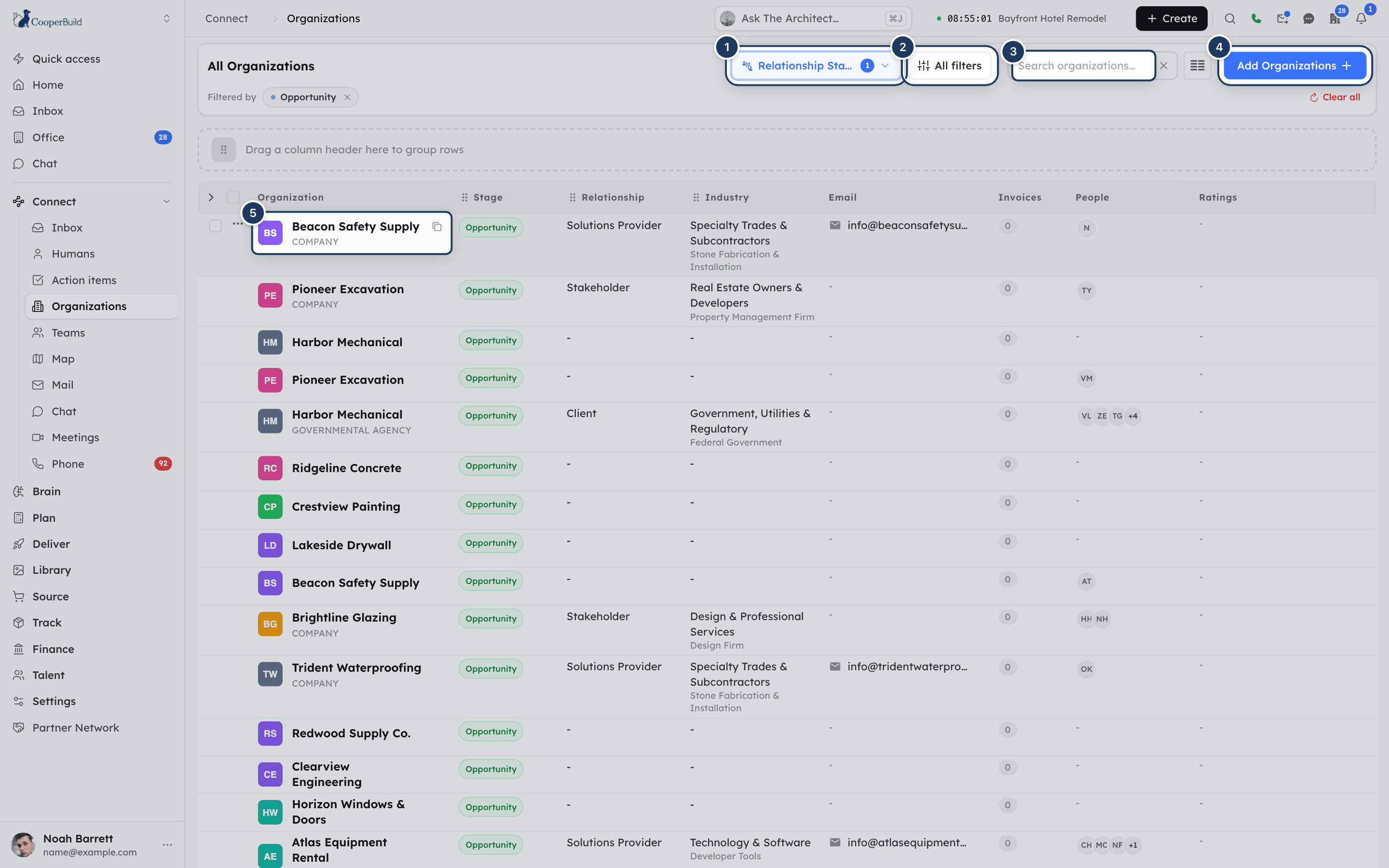 The All Organizations list with the Relationship Stage filter, All filters button, search box and Add Organizations button